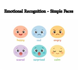 Behavior Support – Emotion Recognition – Simple Faces