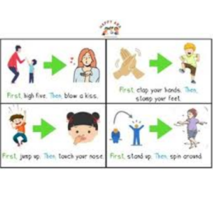 Behavior Support – Following Directions – Visual Prompt